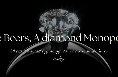 De beers Solitaire diamond righ on black background with the text " De Beers, A Diamond Monopoly, from a small begining, to a near monopoly, to today